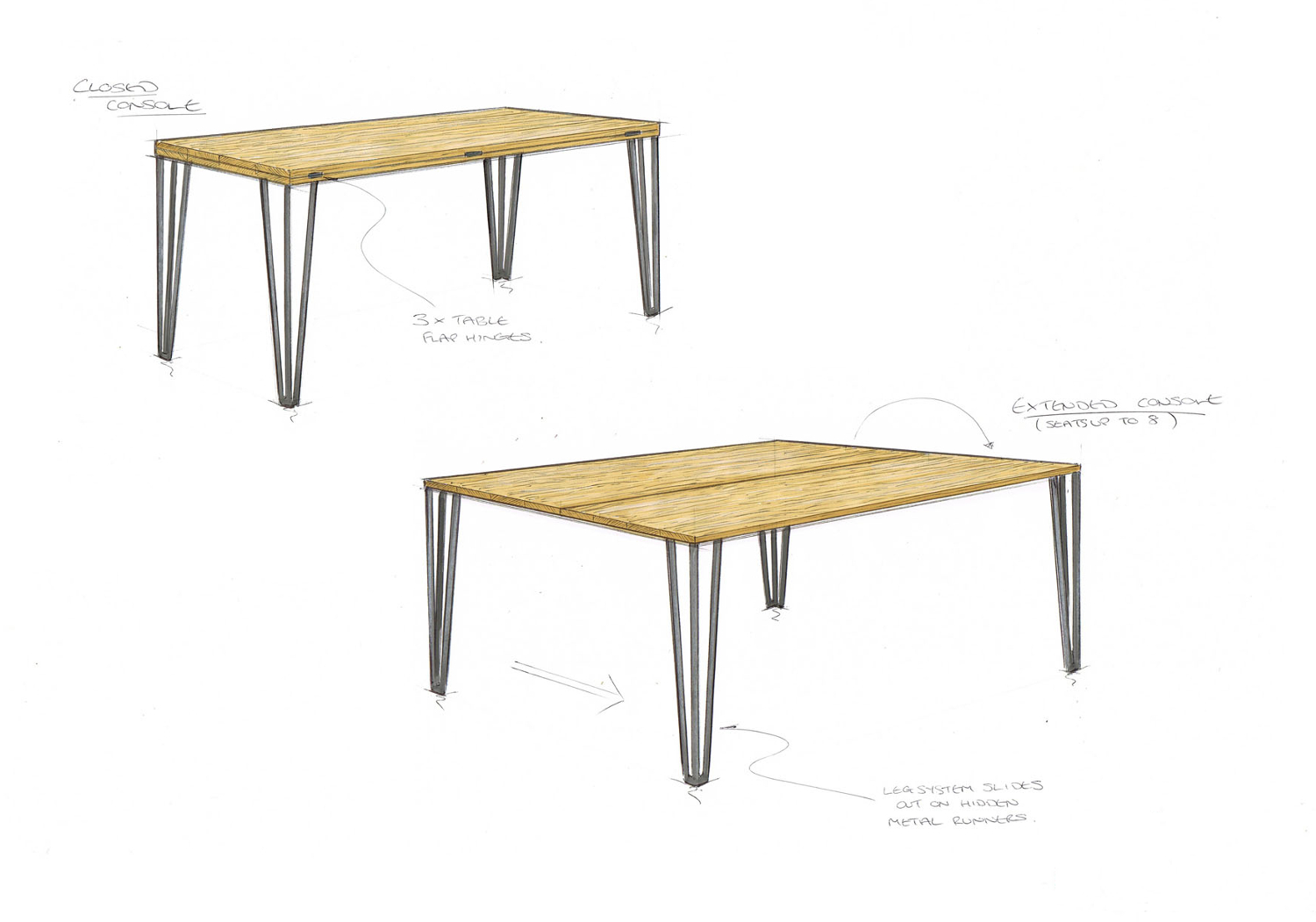Brunel Table