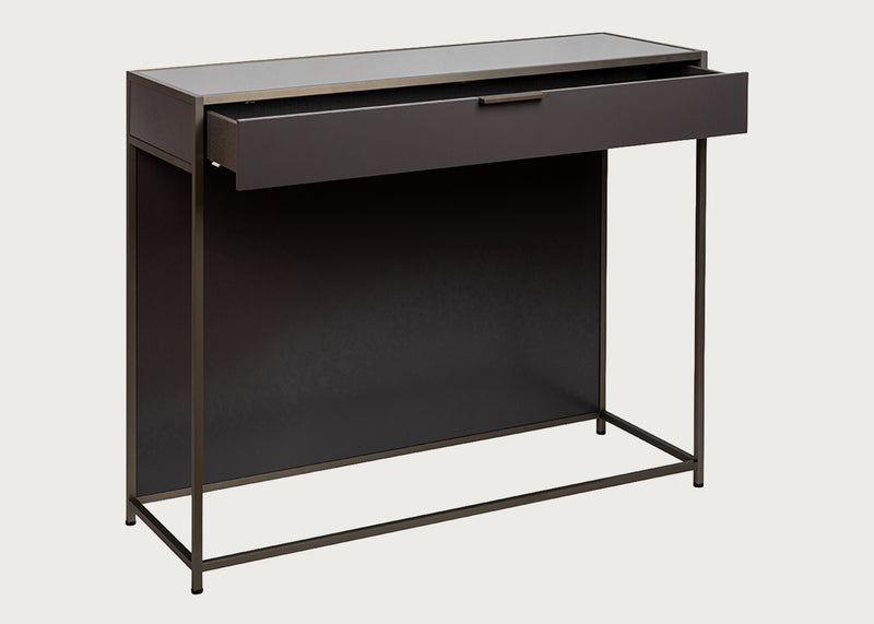 Dita Console