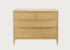Rimini 4 Drawer Wide Chest