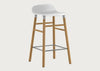 Form Barstool with Plastic Seat