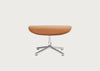 Hyg Swivel Footstool