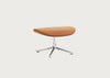 Hyg Swivel Footstool