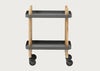 Block Table