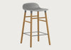 Form Barstool with Plastic Seat