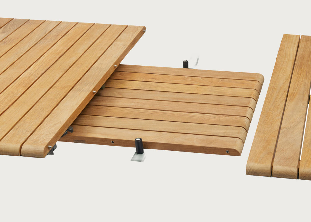Pelagus Extension Panel
