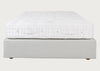 Elite Mattress and De Luxe Divan Set Castor Feet