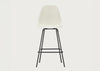 Eames Plastic Stool RE