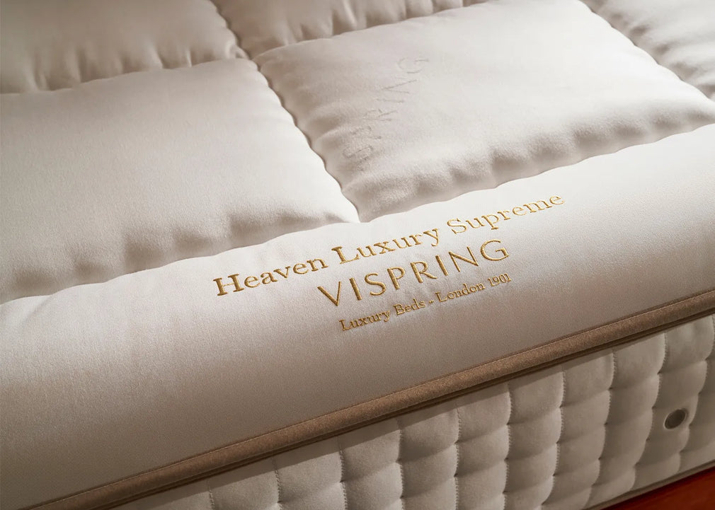 Heaven Luxury Supreme Mattress Topper