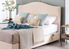 Elite Mattress and De Luxe Divan Set Castor Feet