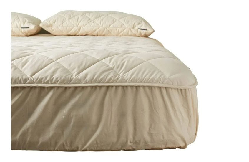 Wool Mattress Protector from Woolroom, Deluxe Washable - King (76x80 inch)