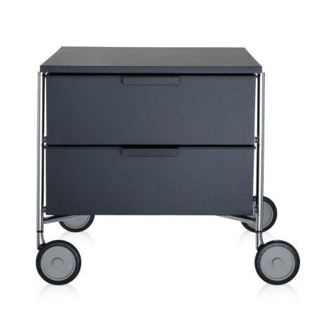 Mobil Chest