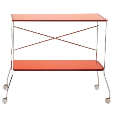 Flip Trolley
