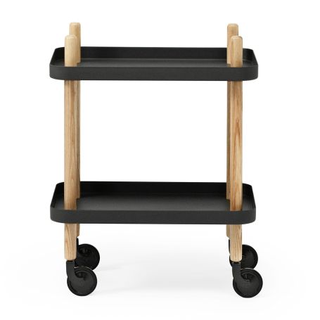 Block Table