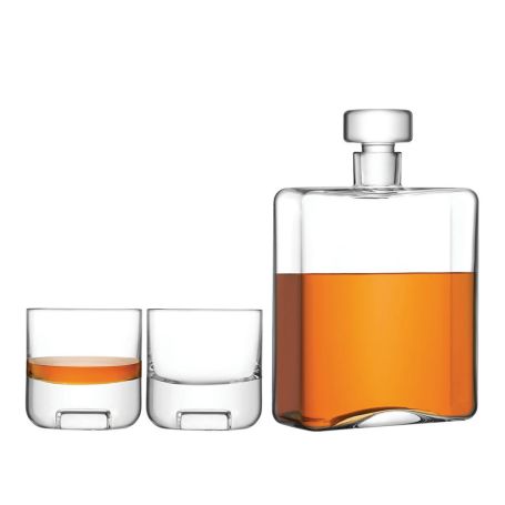 Cask Set