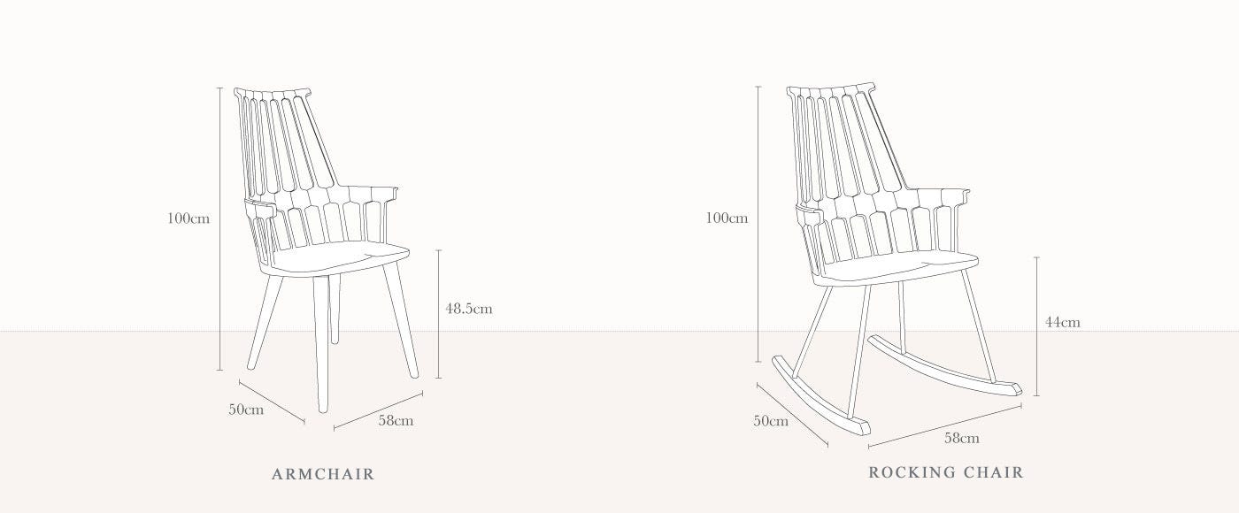 Kartell Comback Chair