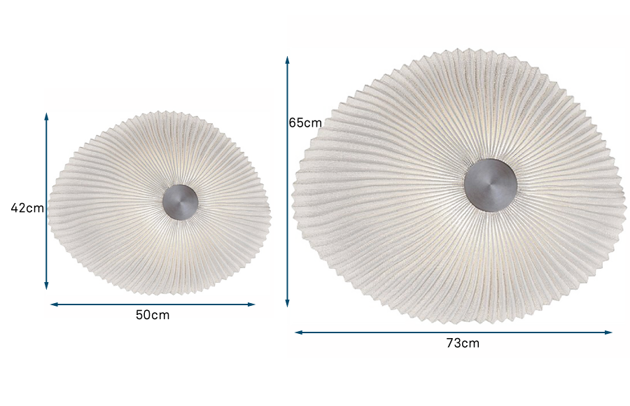 Onn Ceiling Surface Light Onn Ceiling Surface Light